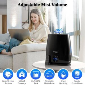 HUMIDIFICADOR INTELIGENTE